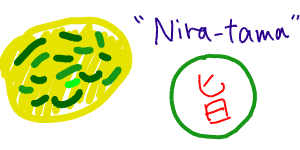 Niratama